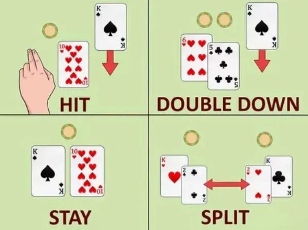uw88-blackjack-rules-explanation-for-beginners-feature-uw88india1