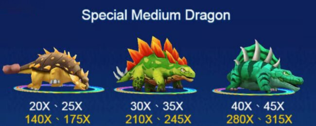 uw88-dinosaur-tycoon-special-medium-dragon-uw88india1