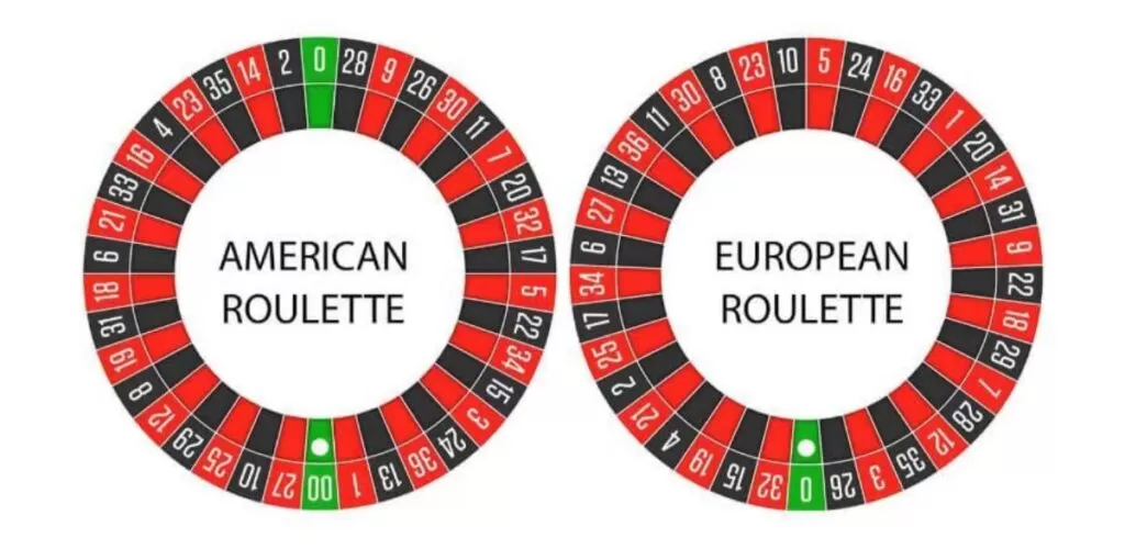 uw88-differences-european-american-roulette-cover-uw88india1