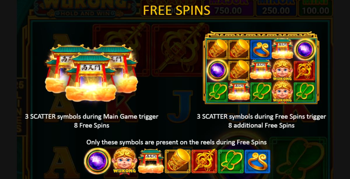 uw88-wukong-hold-and-win-free-spins-uw88india1