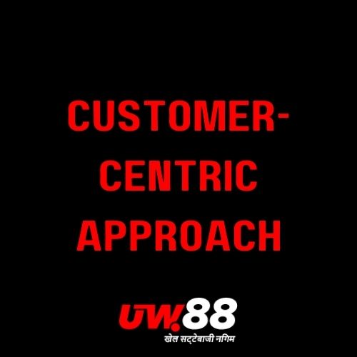 UW88 - Featured Image - Customer-Centric Approach: UW88 Hassle-Free Support System